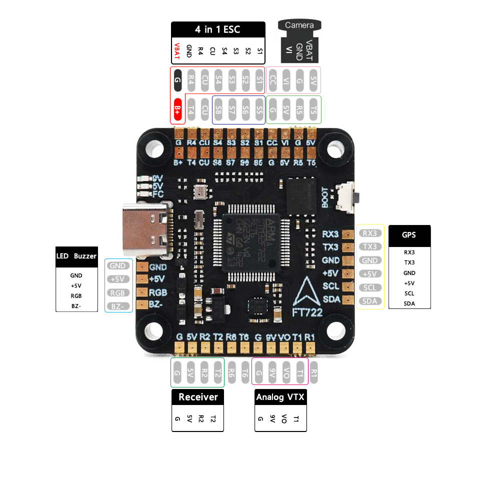 F405 Flight Controller - F405 F405/ F7 F722 وحدة تحكم