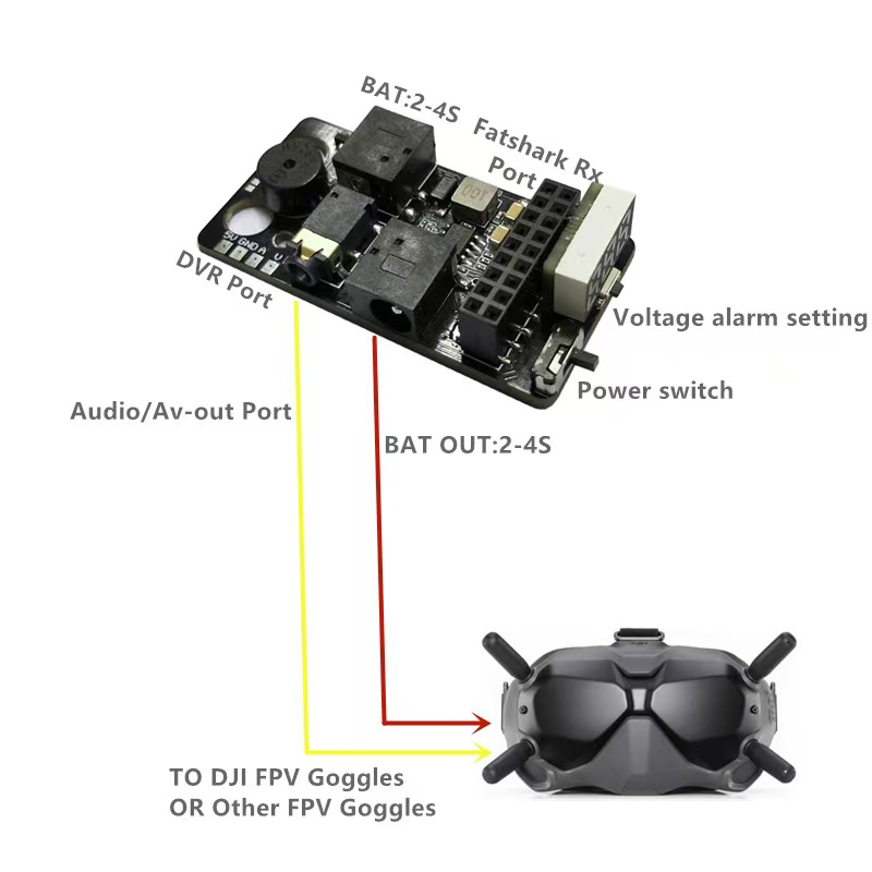 FPV الطيران الخارجي التناظرية  - مراجعة Goggles Fpv وسعره