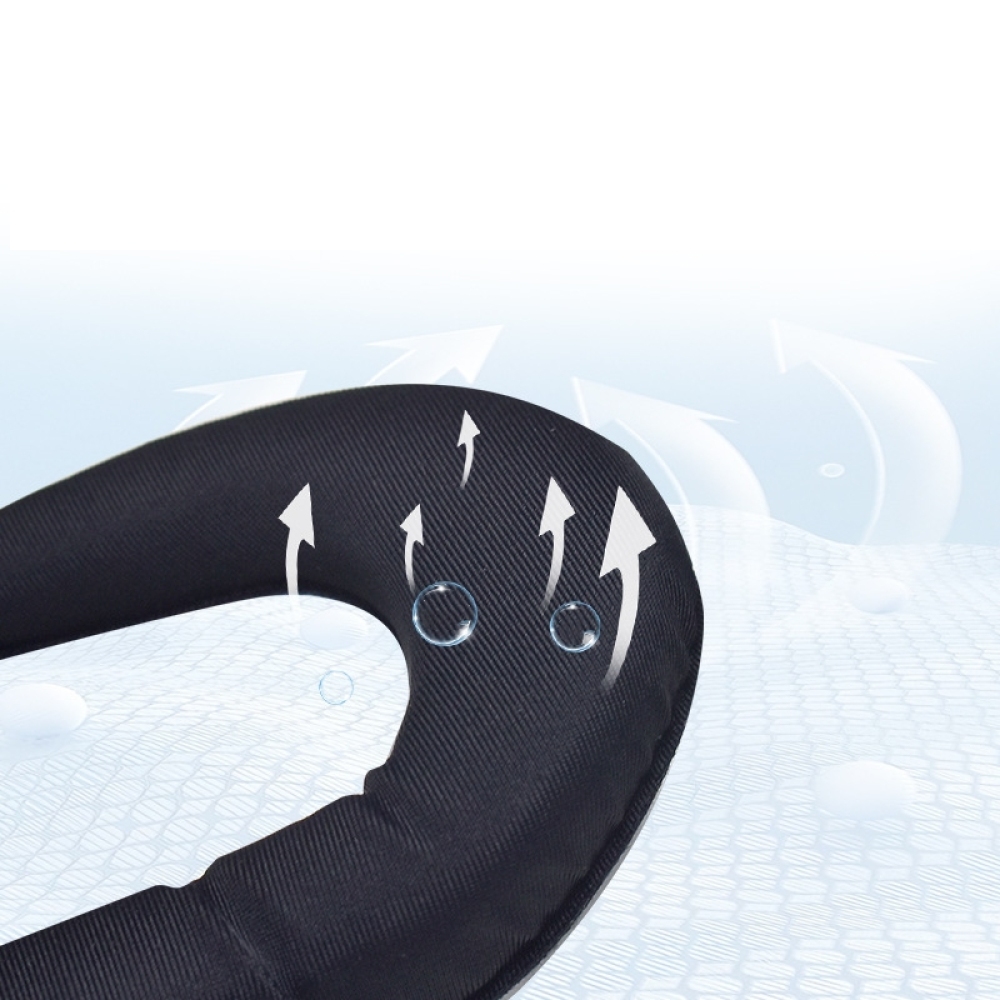 وسادة بديلة لنظارات DJI Avata  - مراجعة Dji Goggles وسعره
